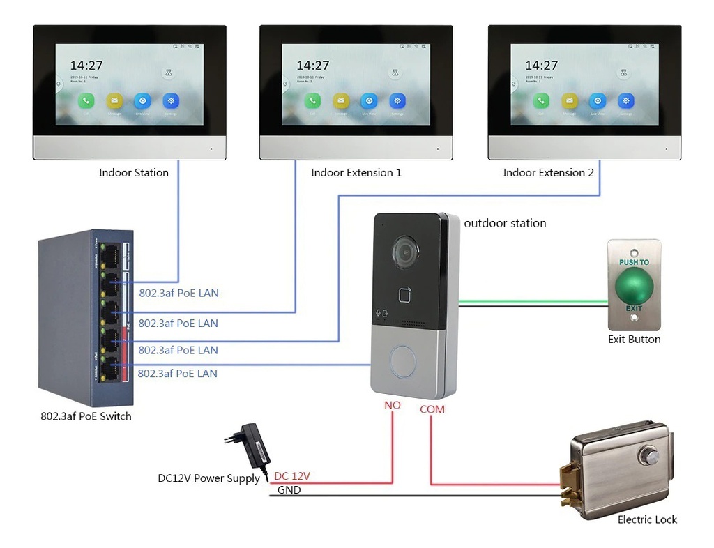 Video Portero Exterior 1080p Lan-wifi-poe