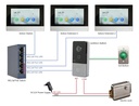 Video Portero Exterior 1080p Lan-wifi-poe