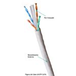 CUTPC6IB305