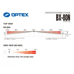 BX80N