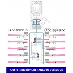 WXS-RAM
