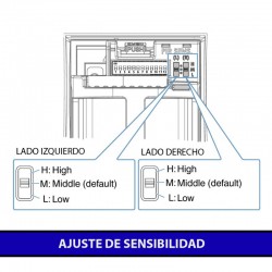 WXS-RAM