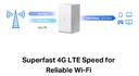 Router Inalámbrico 4g Lte De 300 Mbps