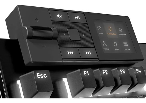 ML 2