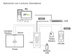 ML 2