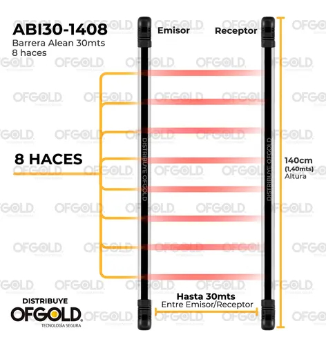 Barrera Infrarroja 8 Haces 30 Metros - Slim
