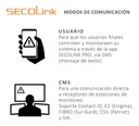 Comunicador Compatible Dsc/paradox Lte