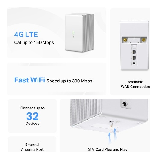Router Inalámbrico 4g Lte De 300 Mbps