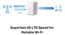 Router Inalámbrico 4g Lte De 300 Mbps