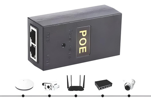 INYECTOR POE 48V 0.5AMP GIGABIT
