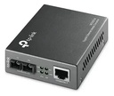 Convertidor Multi-modo Gbit