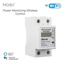 Medidor Energía WiFi Inteligente