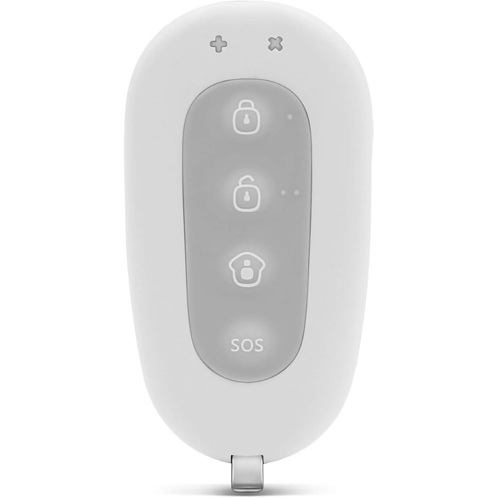 Control Remoto de Alarma 868 MHz