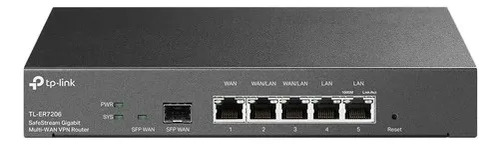 Gbit Router
