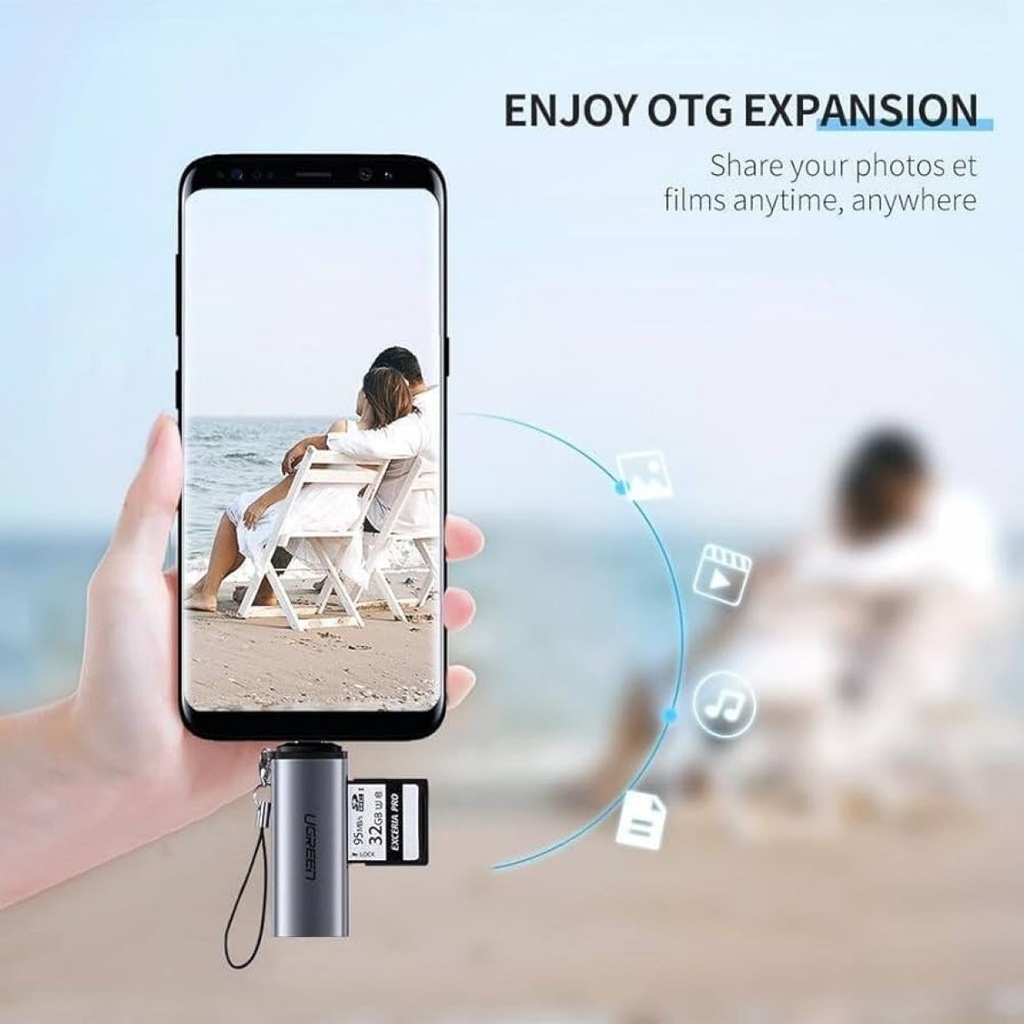 Lector De Tarjetas Ugreen SD Y microSD Con Conector Tipo C
