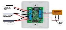 Módulo De Entrada 24V Externa
