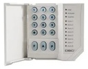Panel De Alarma