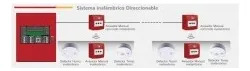 Panel De Incendio Analógico Direccionable