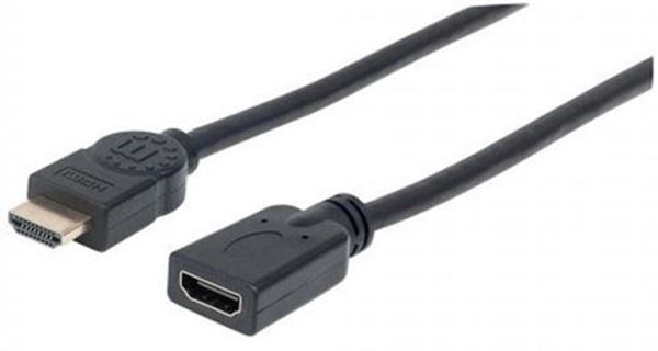 CABLE HDMI HDMI HDMI