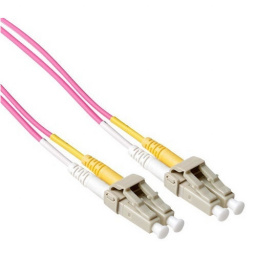 1M Cable De Fibra Óptica Multimodo