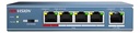 PoE Gigabit Ethernet
