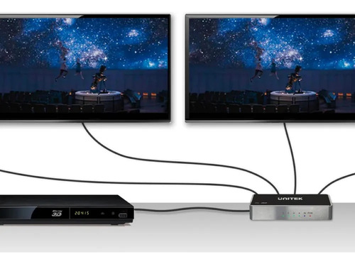 SPLITTER HDMI 1x4 Puertos 4K