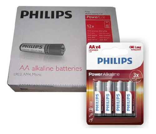 Aa Alcalinas